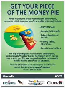 ESIC Money Pie Poster REV11-EN FINAL image